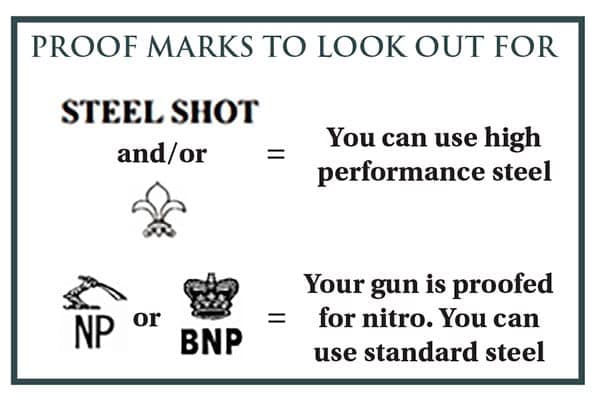 An image that displays proof marks for steel shot